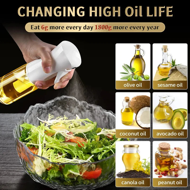 Cooking Oil Sprayer for Kitchen Use –Refillable Olive Oil Spray Bottle